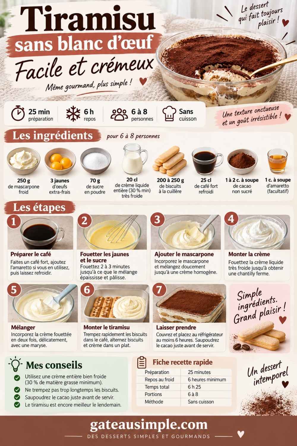 Infographie de la recette du tiramisu sans blanc d’œuf avec ingrédients, quantités et 7 étapes de préparation.